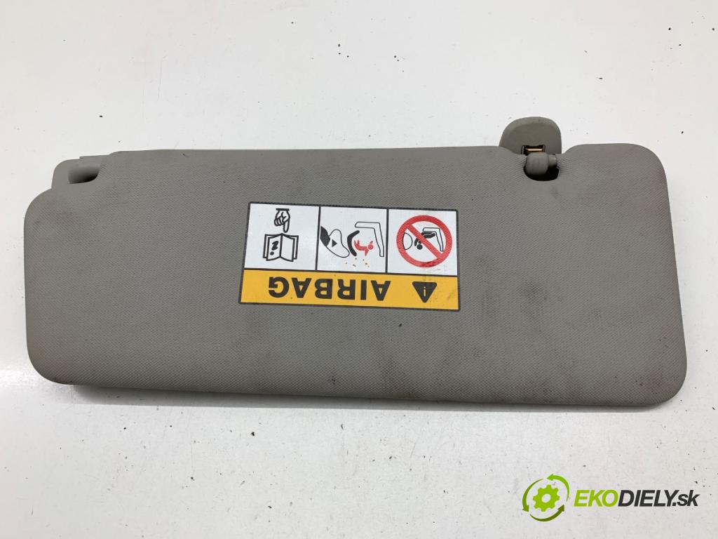 RENAULT CAPTUR I liftback 2018 66 kW 1.5 dCi 90 1461 clona sluneční pravý