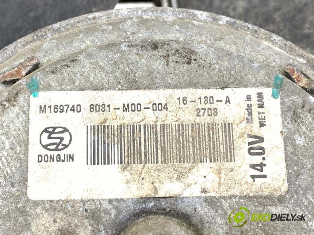 SKODA CITIGO liftback 2016 44 kW 1.0 999 Ventilátor chladiča M169740 (Ventilátor)