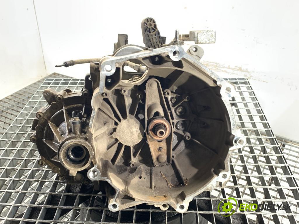 SKODA FABIA III liftback 2018 55 kW 1.0 999 Prevodovka 7L19 (Prevodovka)