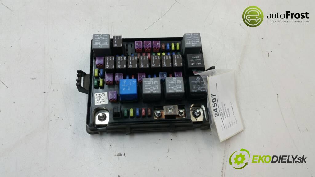 SSANGYONG RODIUS   2007 165 kW   2.7 Modul BSI A120-ED06K30D (Poistkové skrinky)