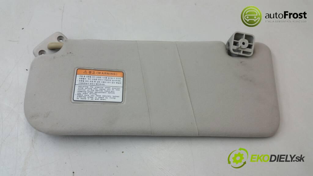 SSANGYONG RODIUS   2007 165 kW   2.7 Clona slnečná ľavá strana  (Ostatné)