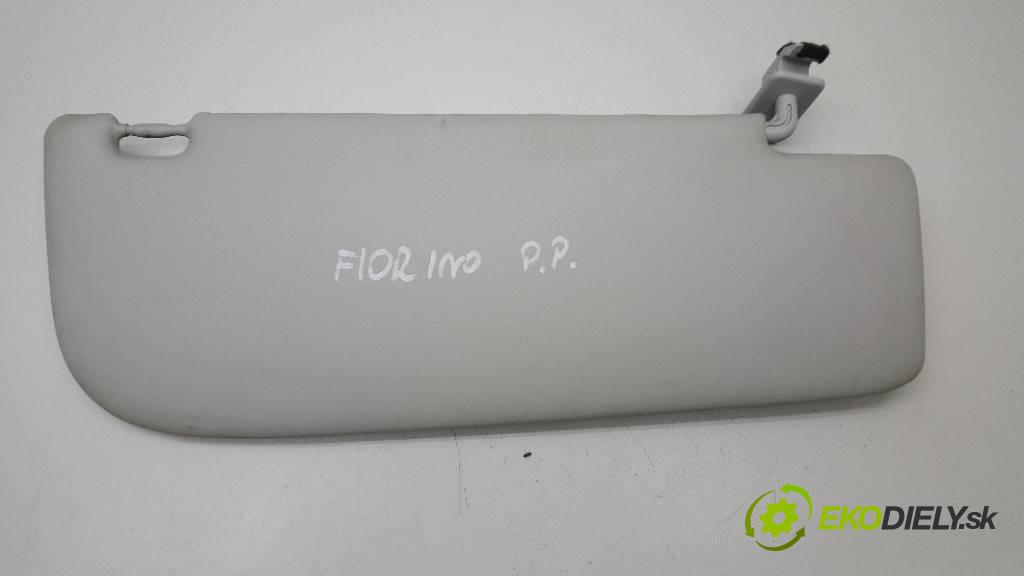 FIAT FIORINO NEMO BIPPER 2013 75 kW NEMO BIPPER 1248 Clona slnečná pravá