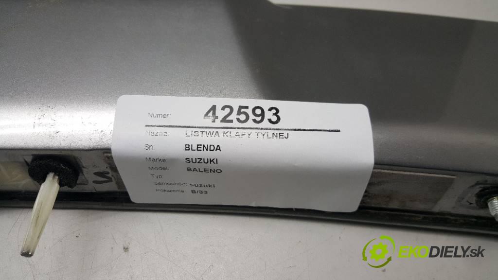 SUZUKI BALENO    2017 90,00   1242,00 Lišta dverí zad BLENDA  (Lišty)