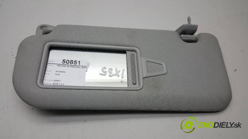 HYUNDAI  IX35   2012 99KW   1591 Clona slnečná ľavá strana