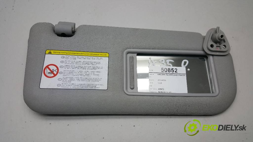 HYUNDAI  IX35   2012 99KW   1591 Clona slnečná pravá