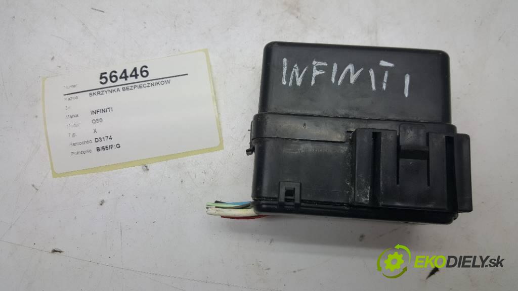 INFINITI Q50   2017 211 kW X 1991 skříňka poistková  (Pojistkové skříňky)