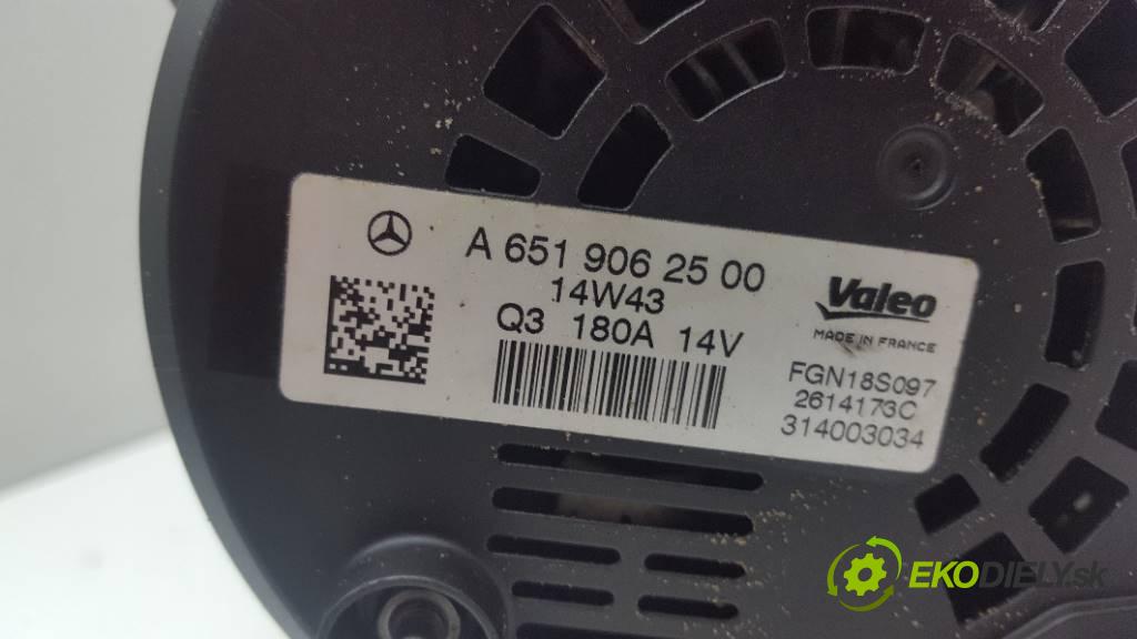 INFINITI Q50   2015 170 kW      2143 Alternátor A6519062500 (Alternátory)