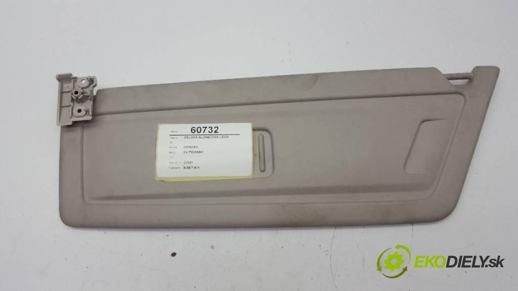 CITROEN C4 PICASSO   2008 136 kW      1997 Clona SLUNNÝ: ľavá strana