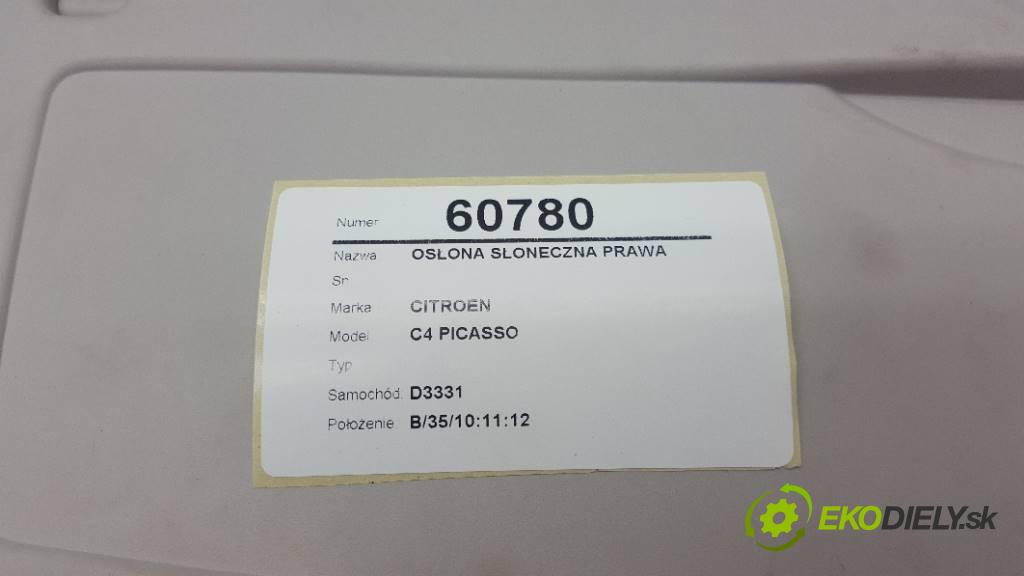 CITROEN C4 PICASSO   2008 136 kW     1997 Clona SLUNNÝ: pravá