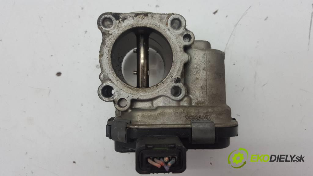 CITROEN C4 PICASSO   2008 136 kW     1997 Škrtiaca klapka 96.735.344.80 (Škrtiace klapky)