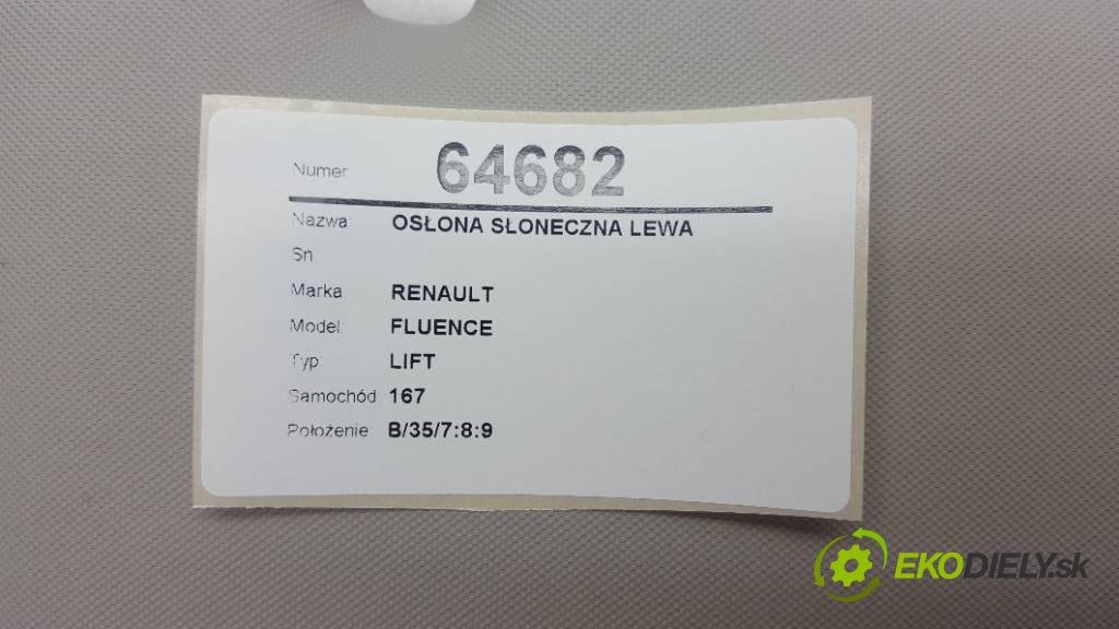 RENAULT FLUENCE LIFT 2013 81kW LIFT 1461 Clona SLUNNÝ: ľavá strana