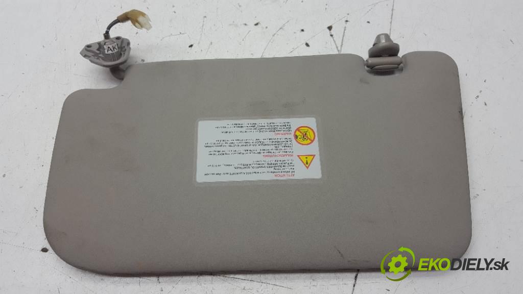 NISSAN X-TRAIL  2011 127kW    1995 Clona SLUNNÝ: pravá