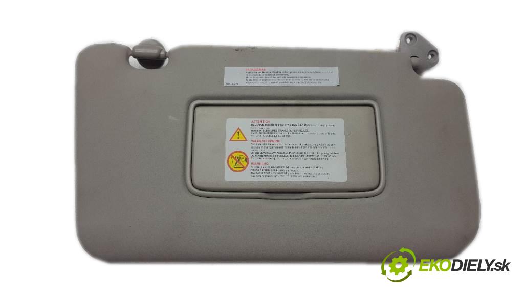 NISSAN X-TRAIL  2011 127kW    1995 Clona SLUNNÝ: pravá 