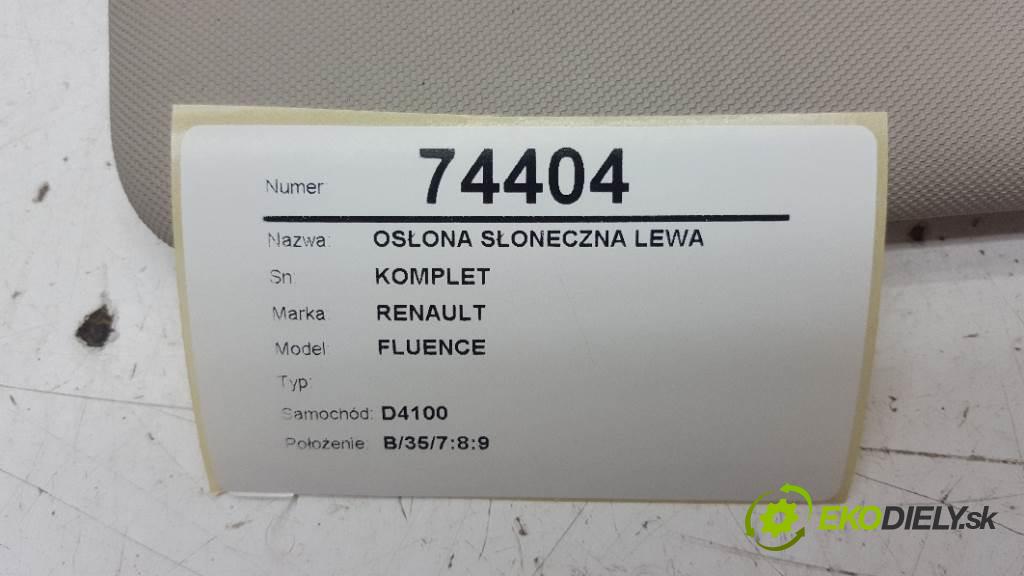 RENAULT FLUENCE  2010 103kW    1997 Clona SLUNNÝ: ľavá strana KOMPLET