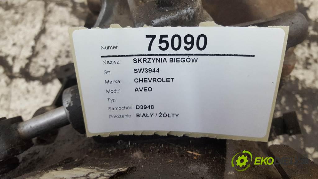CHEVROLET AVEO  2007 69kW    1399 Prevodovka SW3944 (Prevodovky)