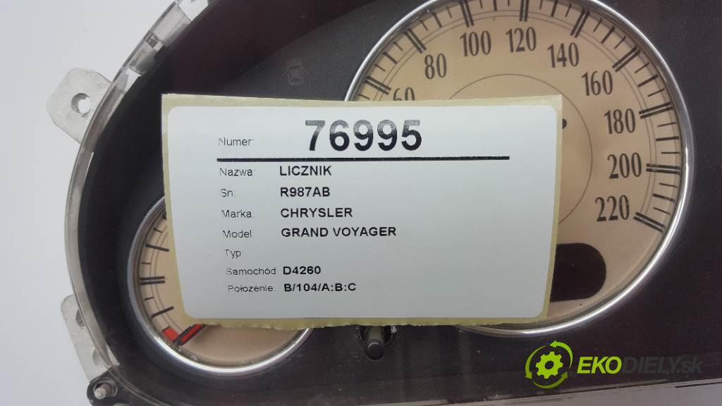 CHRYSLER GRAND VOYAGER  2006 110kW   2776 Prístrojovka R987AB (Prístrojové dosky, displeje)