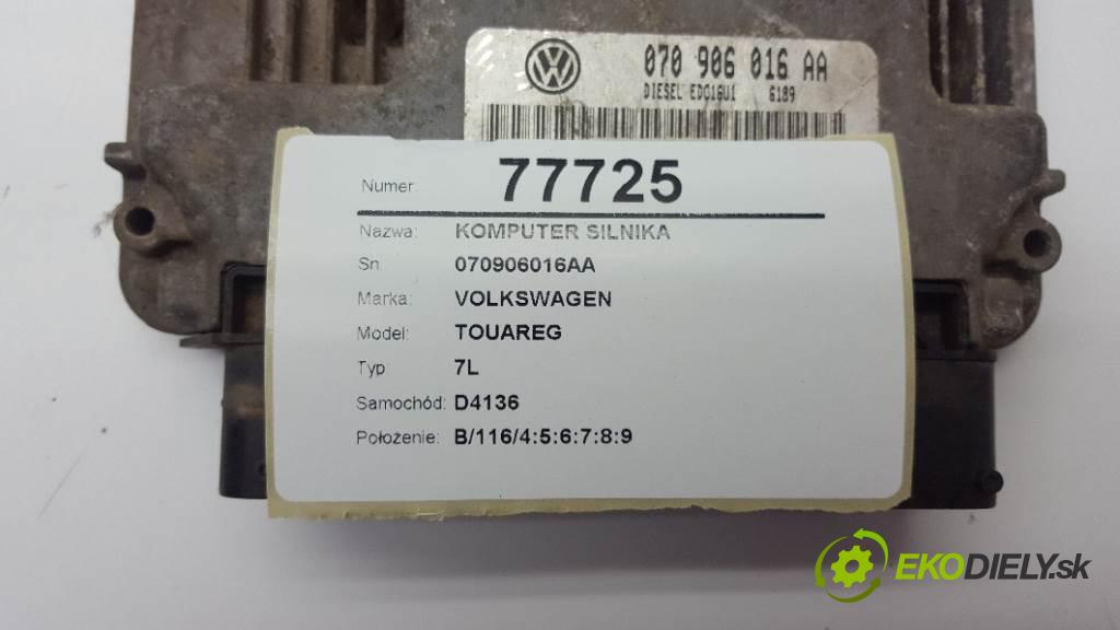VOLKSWAGEN TOUAREG 7L 2004 230kW 7L 4921 riadiaca jednotka Motor 070906016AA (Riadiace jednotky)