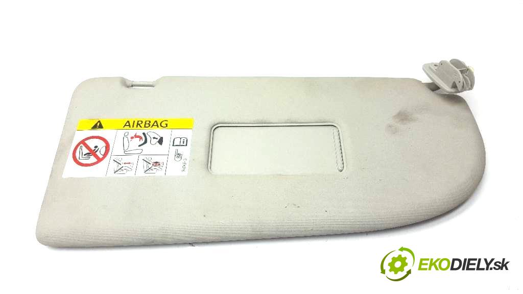 VOLKSWAGEN CADDY III 2014 103 kW III 1968 Clona SLUNNÝ: pravá 