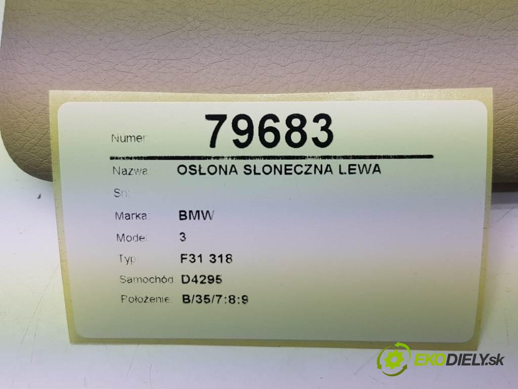 BMW 3 F31 318 2013 105kW F31 318 1995 Clona SLUNNÝ: ľavá strana