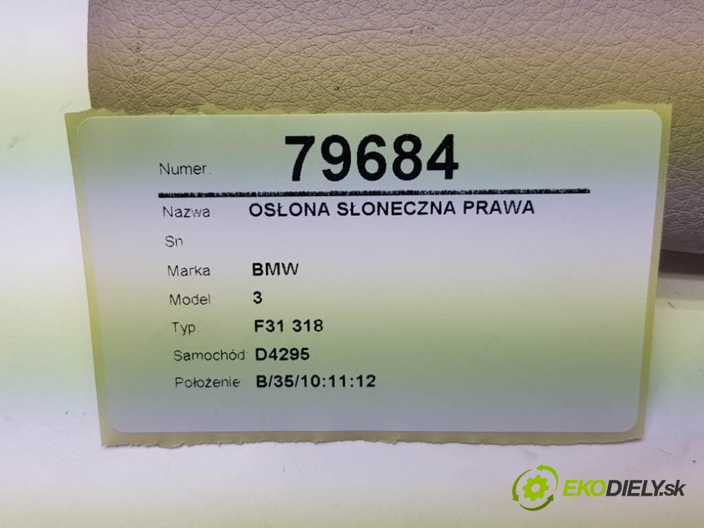 BMW 3 F31 318 2013 105kW F31 318 1995 Clona SLUNNÝ: pravá