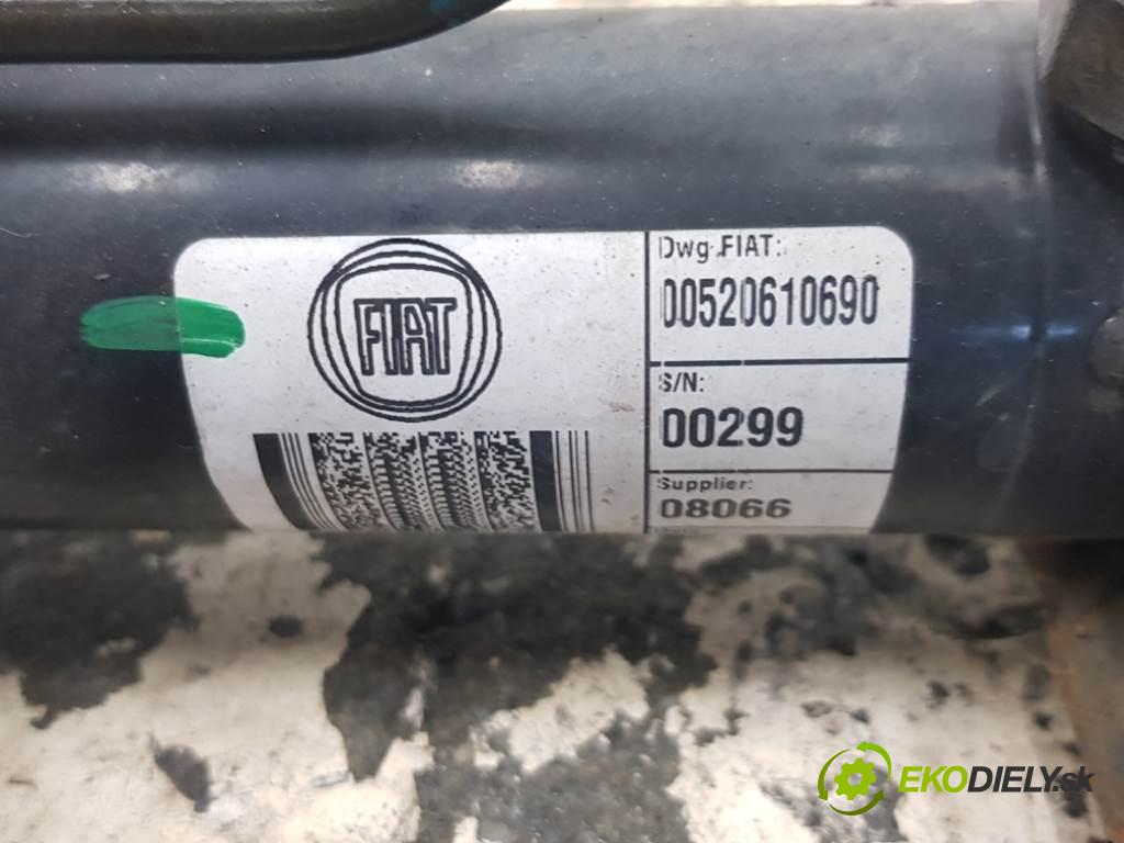 OPEL COMBO D 2016 70 kW D 1248 riadenie 00520610690 (Riadenia)