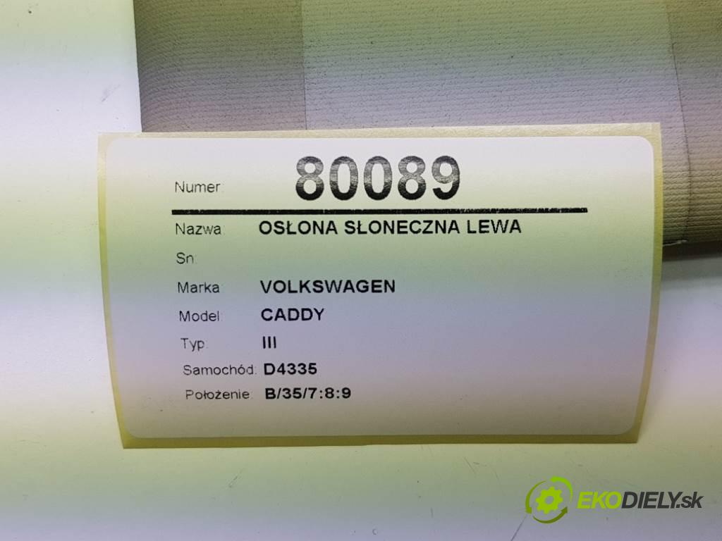 VOLKSWAGEN CADDY III 2004 51 kW III 1968 Clona SLUNNÝ: ľavá strana