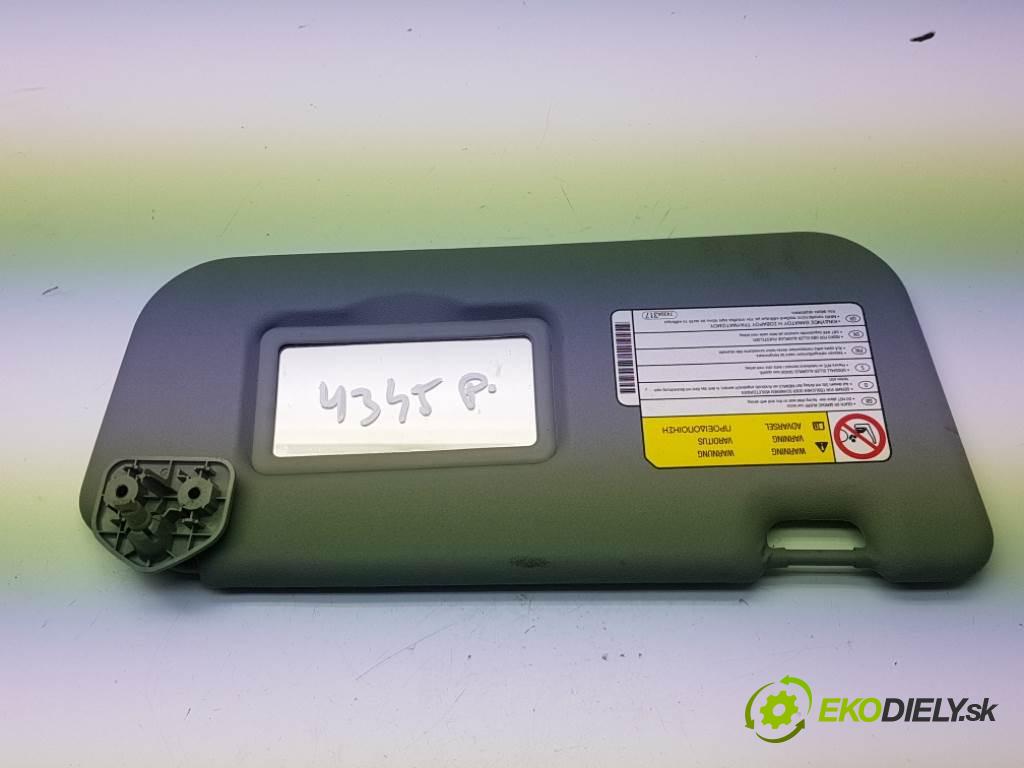MITSUBISHI COLT VI Z30 2006 70 kW VI Z30 1332 Clona SLUNNÝ: pravá