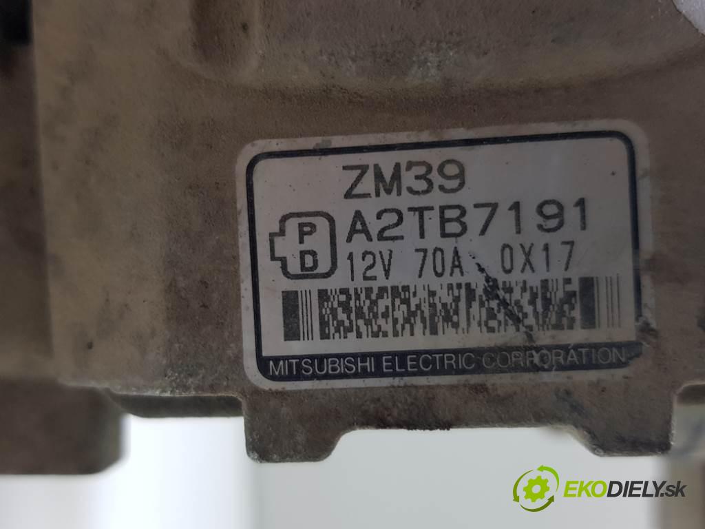 MAZDA 323 BJ 2001 72kW BJ 1598 Alternátor A2TB7191 (Alternátory)