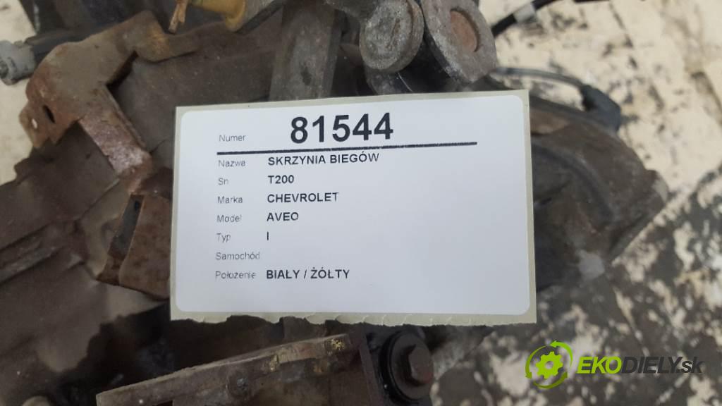 CHEVROLET AVEO    I  Prevodovka T200 (Prevodovky)