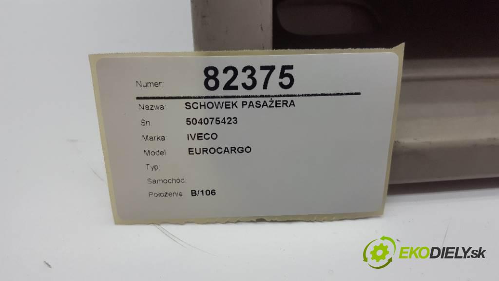 IVECO EUROCARGO        Priehradka, kastlík spolujazdca 504075423 (Priehradky, kastlíky)