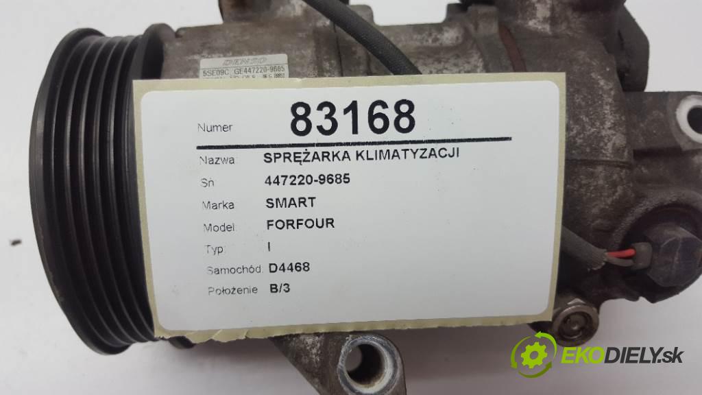 SMART FORFOUR I 2005 55kw I 1124 Kompresor klimatizácie 447220-9685 (Kompresory klimatizácie)