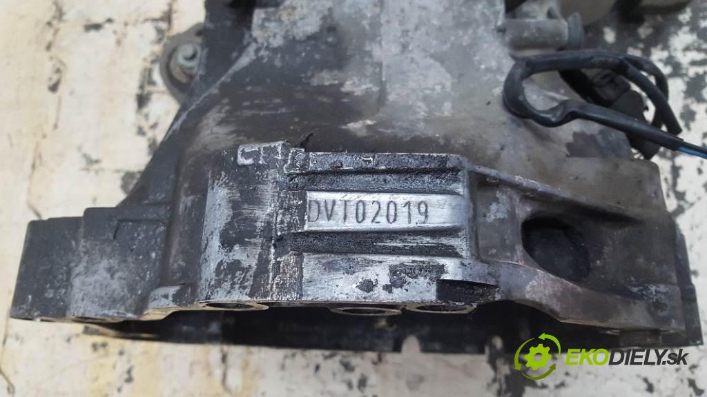 VOLKSWAGEN PASSAT B5 B5 1998 110kw B5 2324 Prevodovka DVT (Prevodovky)