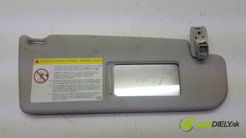VOLKSWAGEN PASSAT  2008 77kW    1896 Clona SLUNNÝ: pravá 3C0857552