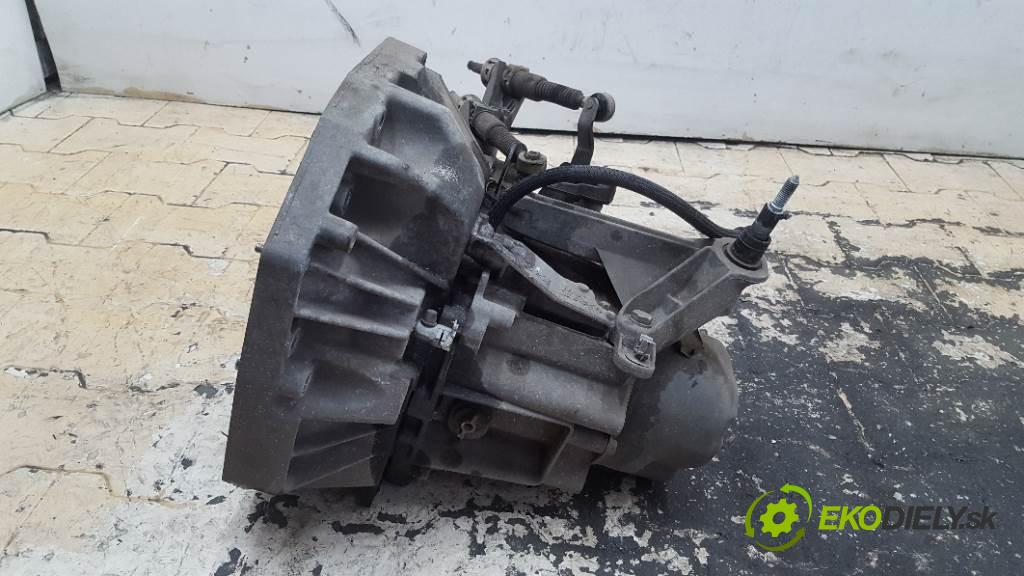 RENAULT CLIO III 2007 50kW III 1461 Prevodovka CE JXQ K4GF (Prevodovky)