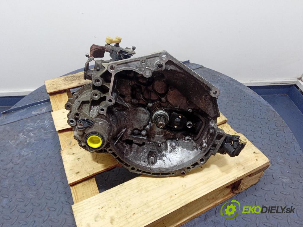 Peugeot 207 2006 prevodovka Manualna 20CQ25