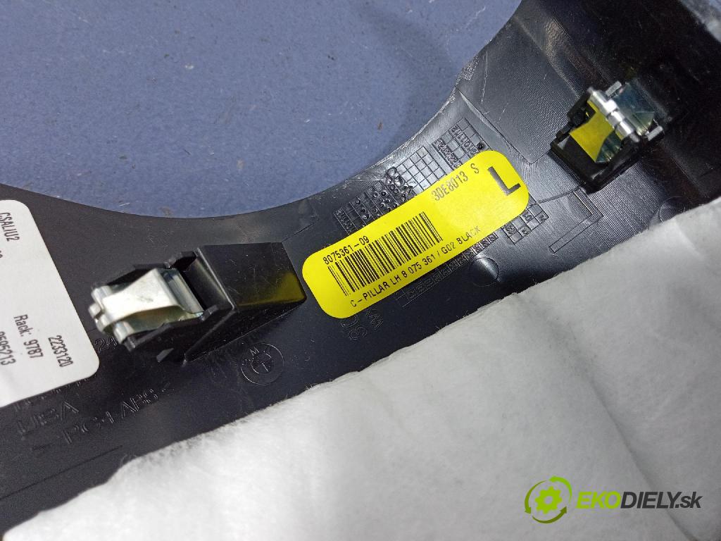 Bmw X4 2024 kryt Plast: Interiéry: 8075361