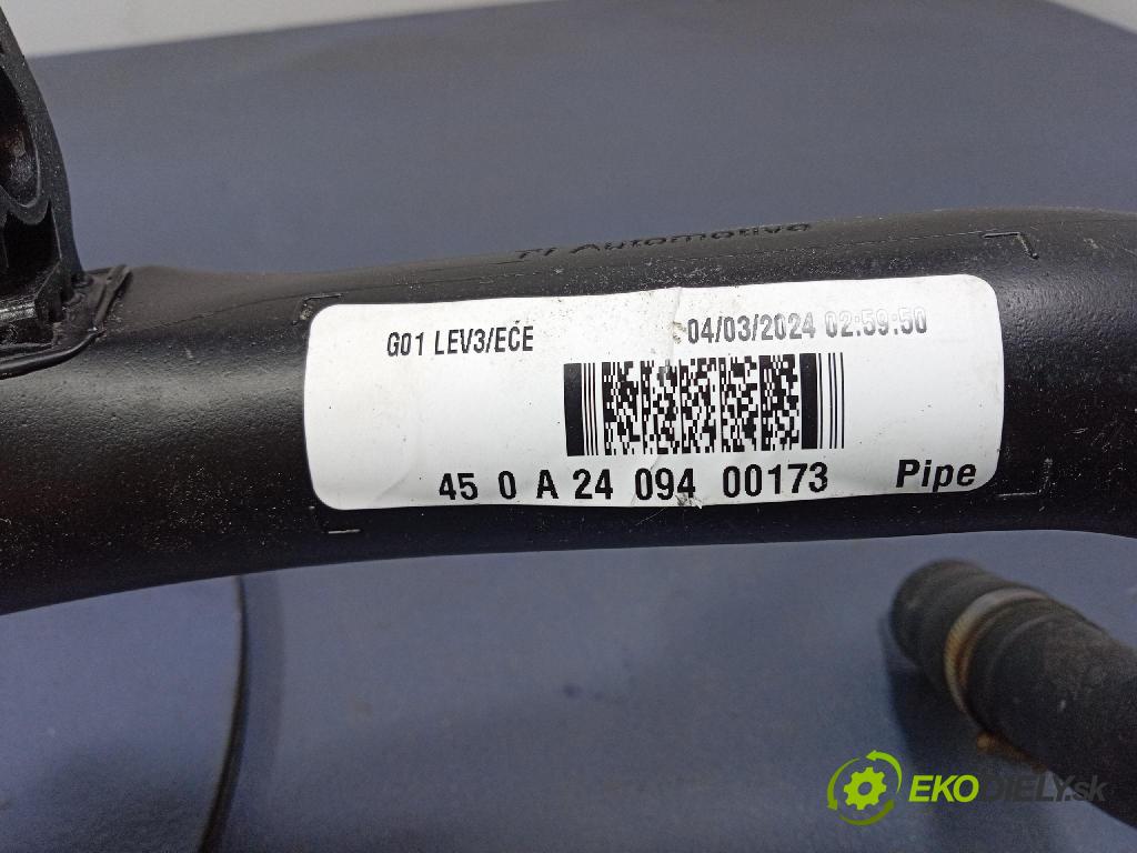 Bmw X4 2024 Nalievacie hrdlo: paliva 7404087