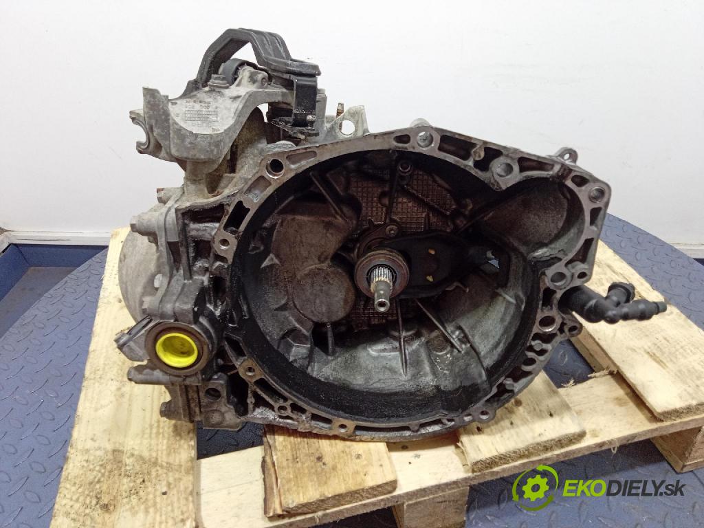 Citroen C8 2009 prevodovka Manualna 20MB12