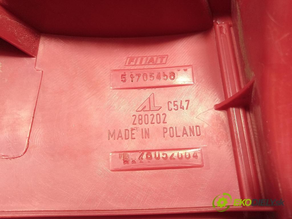 Fiat Panda 2004 světlo Zad: Práva: Mimo: