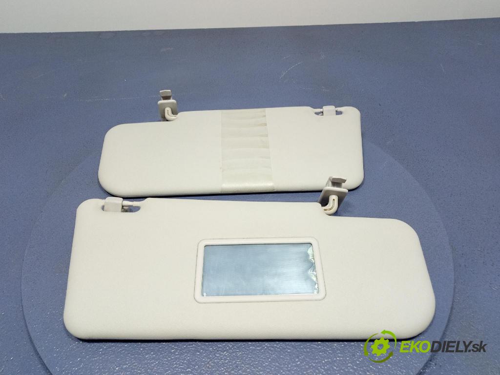 Fiat Panda 2005 kryt