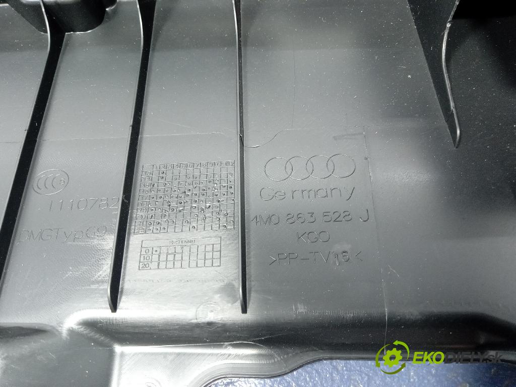 Audi Q7 2024 kryt Plast: Interiéry: 4M0863528J