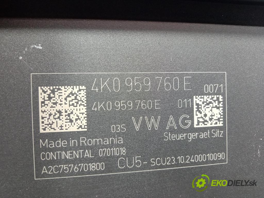 Audi Q7 2024 riadiaca jednotka 4K0959760E