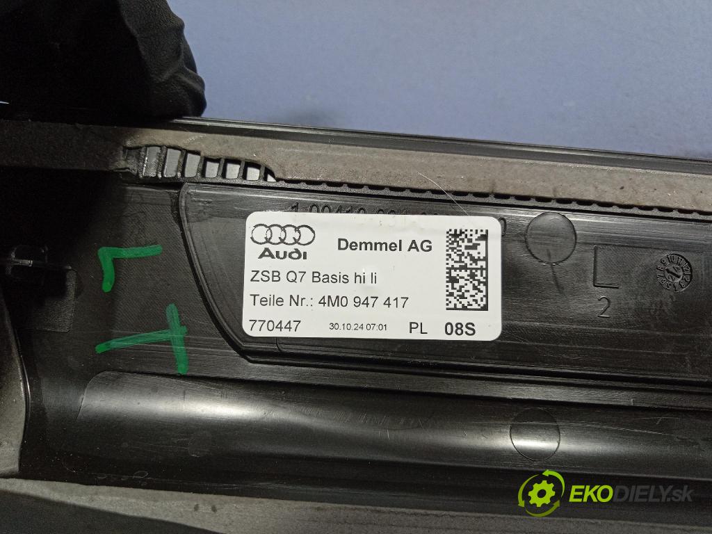 Audi Q7 2024 lišta Dekoratívne: Prah: 4M0947417