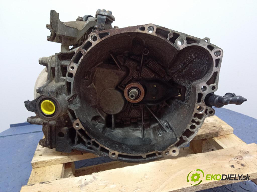 Citroen C8 2009 prevodovka Manualna 20MB12