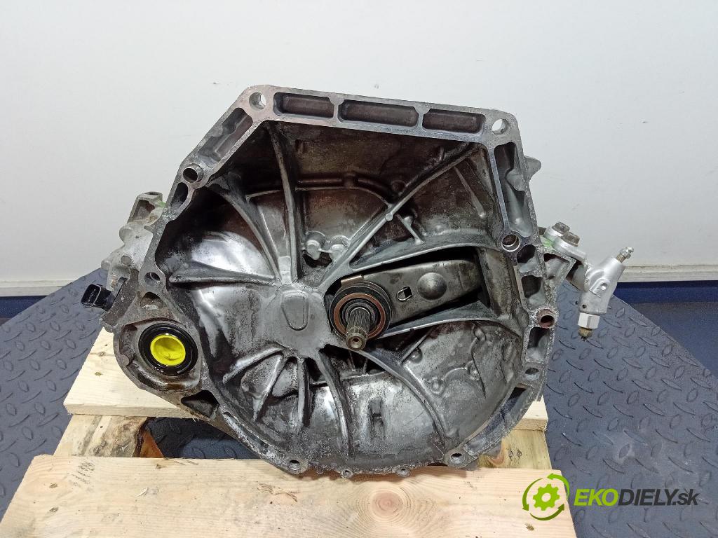 Honda Civic 2007 prevodovka Manualna PHE4-8252896