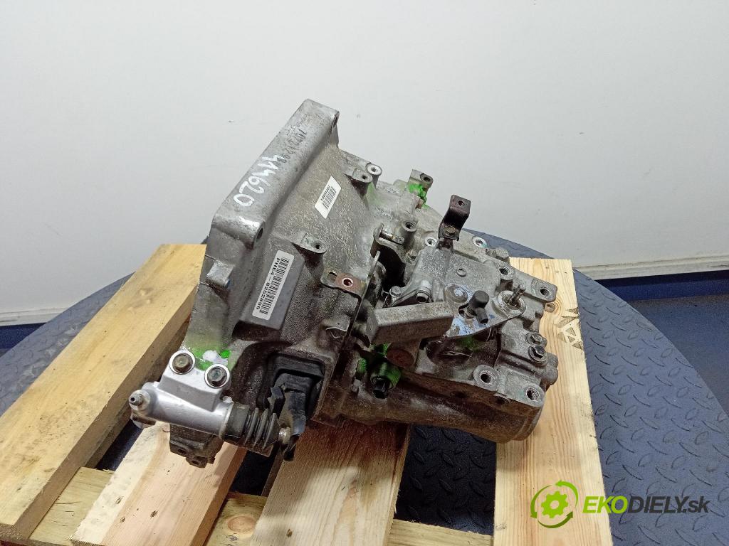 Honda Civic 2007 prevodovka Manualna PHE4-8252896