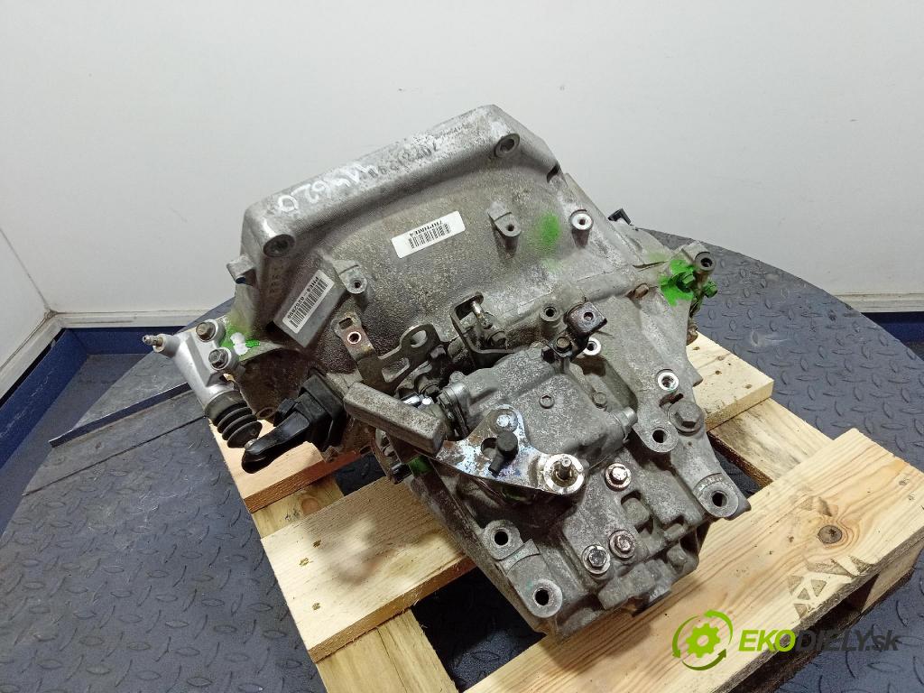 Honda Civic 2007 prevodovka Manualna PHE4-8252896