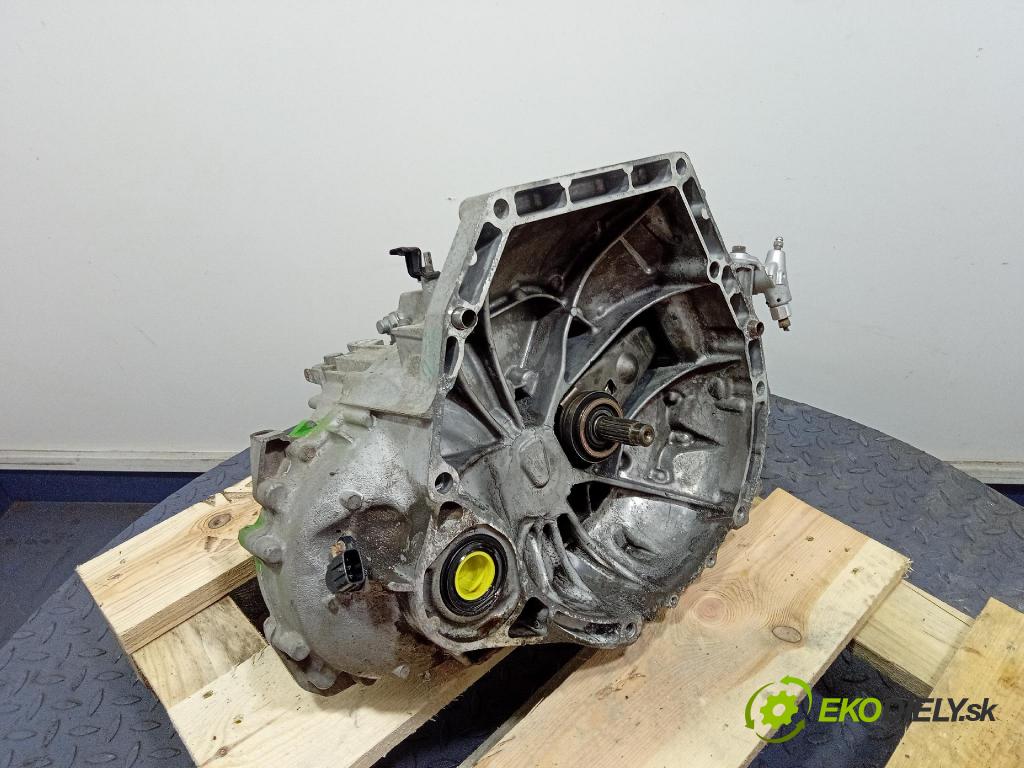 Honda Civic 2007 prevodovka Manualna PHE4-8252896