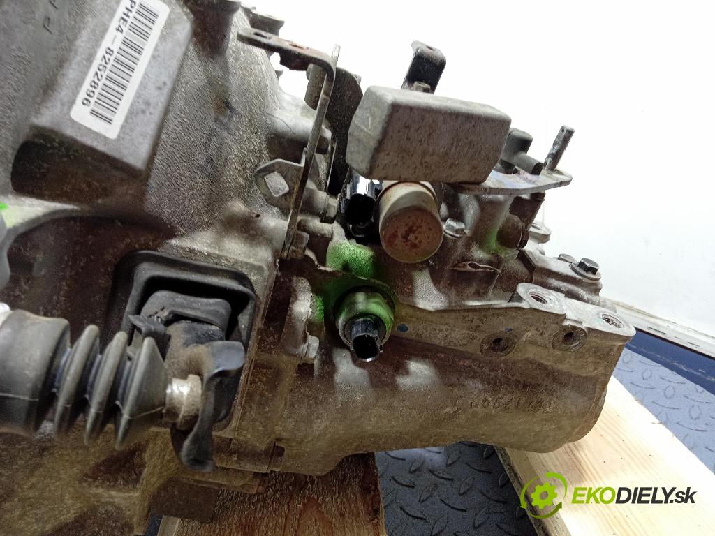 Honda Civic 2007 prevodovka Manualna PHE4-8252896