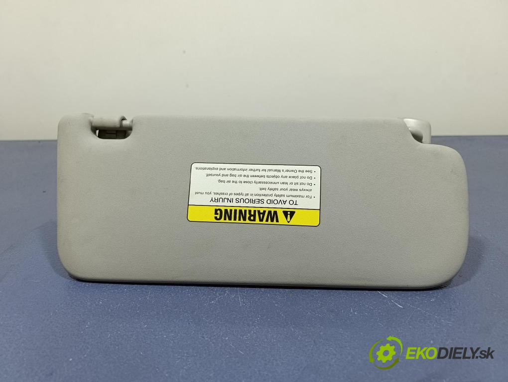 Kia Ceed 2010 kryt